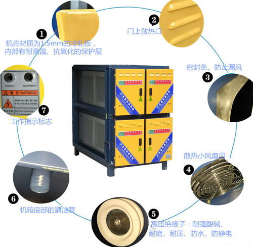 廣州市南武中學(xué)廚房通風(fēng)整改與油煙凈化器安裝 環(huán)?？萍贾G色校園